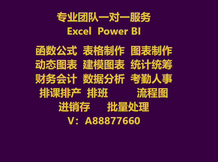 powerbi代做制作数据图表数据分析财务分析报表模板案例教程公式-图0