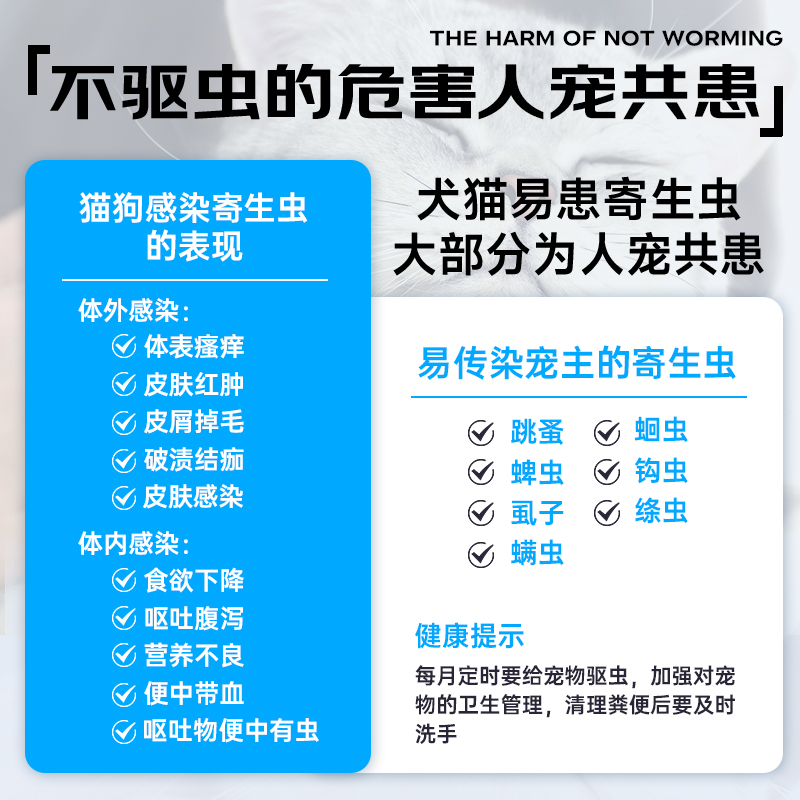 雷米高猫咪体内驱虫药体外芬苯达唑宠物幼猫寄生虫内服一体打虫药