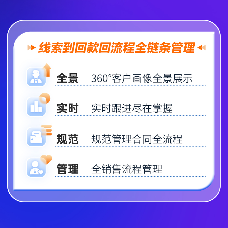 金蝶CRM客户管理系统OA办公客户跟进回访行政人事财务管理商机 - 图0