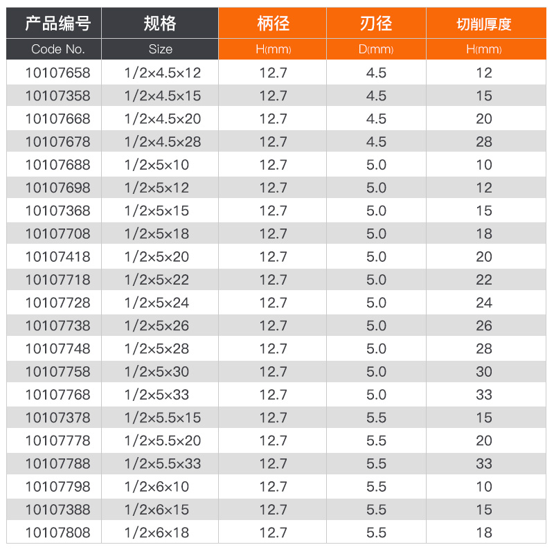 雅登公制TCT双刃直刀木工铣刀清底刀雕刻修边机刀头大全开槽钻头