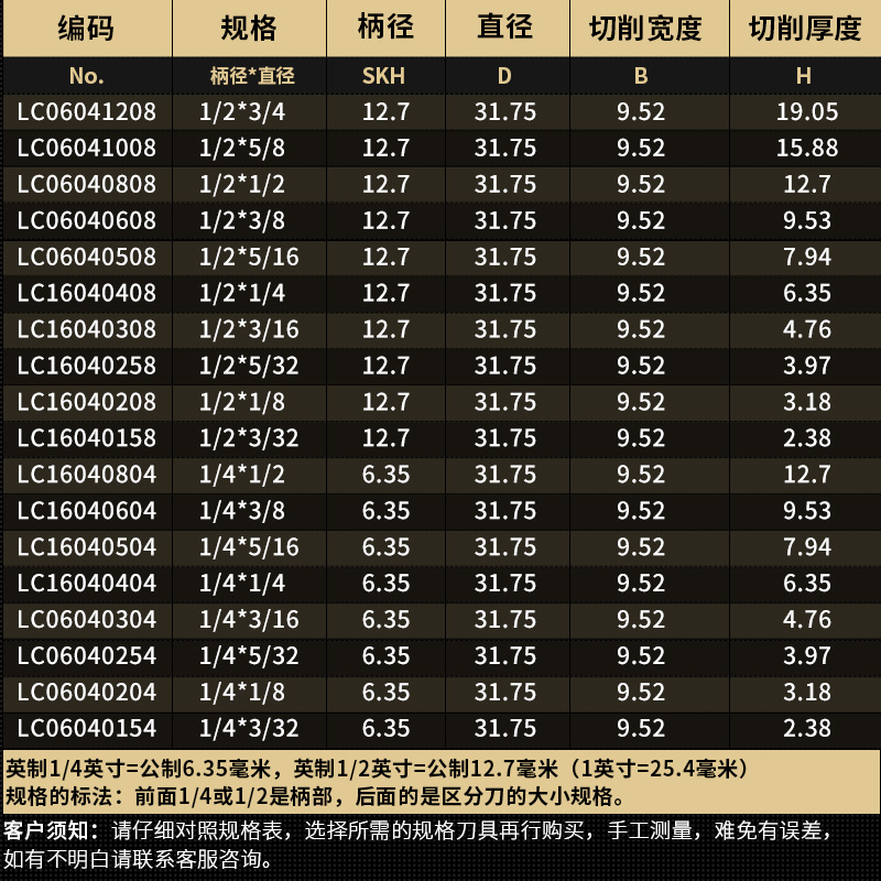 浪潮滚珠T型刀槽口刀开槽刀木工开槽铣刀槽口刀修边机雕刻机刀头 - 图3