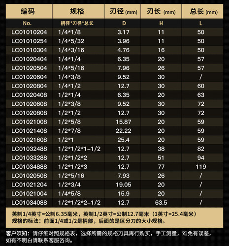 浪潮木工刀具开料铣刀加长双刃直刀开槽钻头大锣机雕刻修边机刀头 - 图3