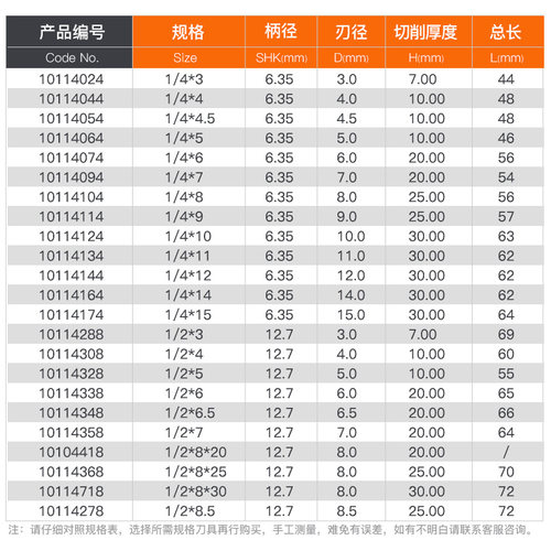 雅登木工刀具双刃直刀修边机刀头大全雕刻机大锣机开料刀开槽铣刀 - 图3