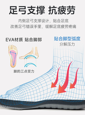 适配尤尼克斯65z4专用羽毛球鞋垫65x4 YY宽楦yonex羽毛球鞋减震