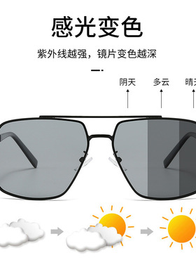 2025新款变色偏光太阳镜防紫外线时尚高级感男士开车垂钓墨镜