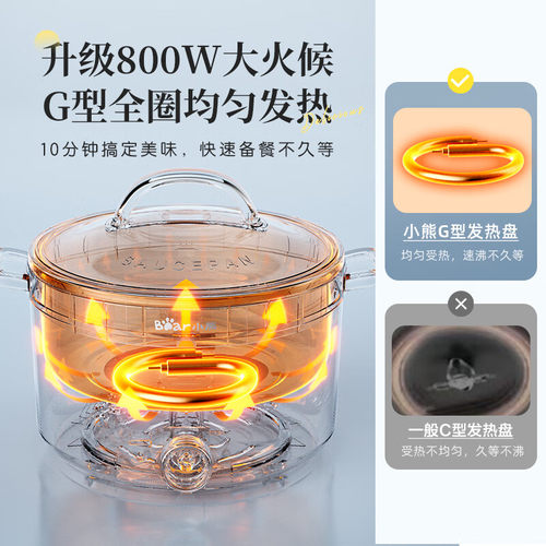 小熊电煮锅家用宿舍学生锅煮面锅小型电火锅一人多功能蒸煮一体锅 - 图1