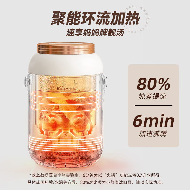 小熊电饭煲便携式电煮锅旅行焖饭电饭锅熬粥神器电热饭盒1-2人