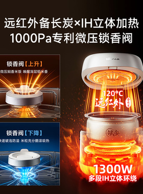 小熊IH低糖4升智能电饭煲