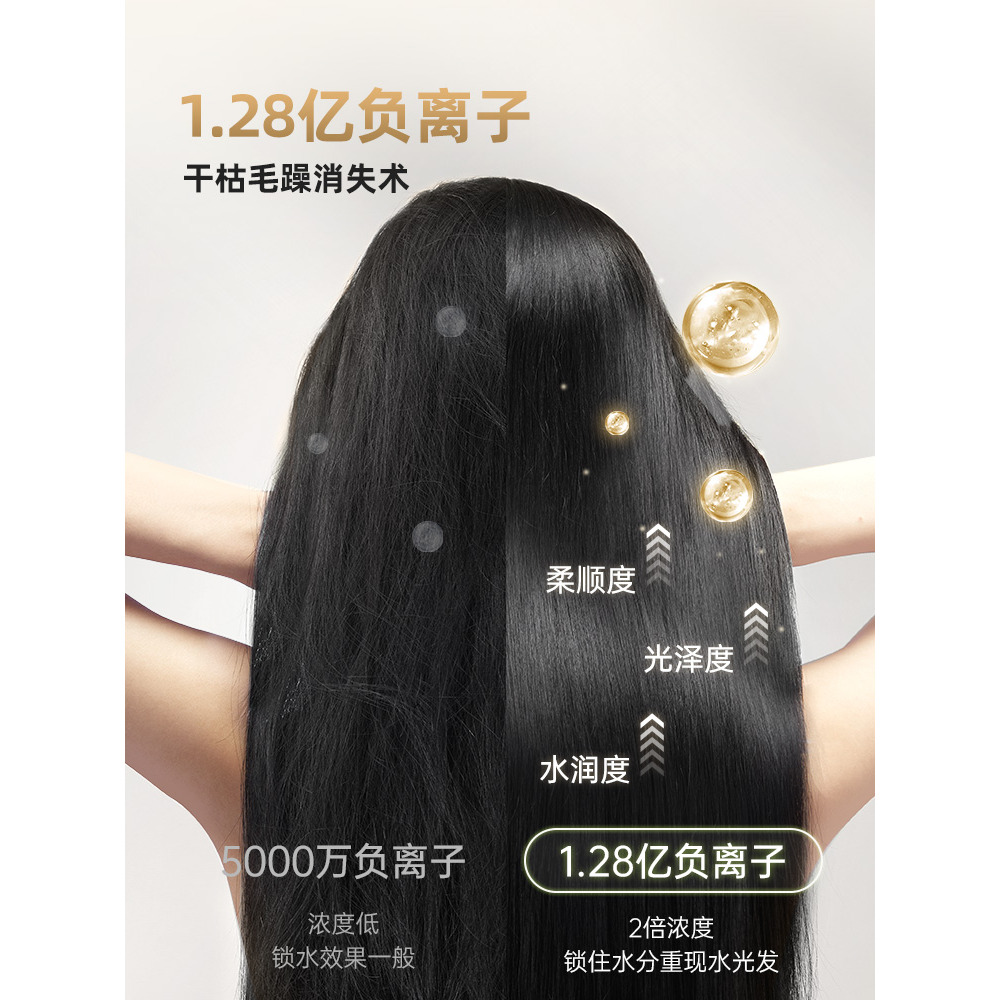 【政府补贴15%】小熊吹风机负离子护发家用大功率折叠800w宿舍用