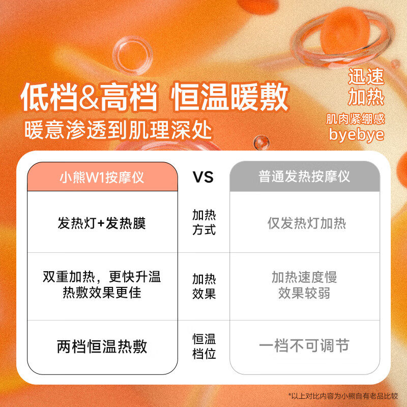 小熊按摩仪U型枕颈椎按摩器热敷肩颈疏通神器揉捏脖子按摩枕礼物