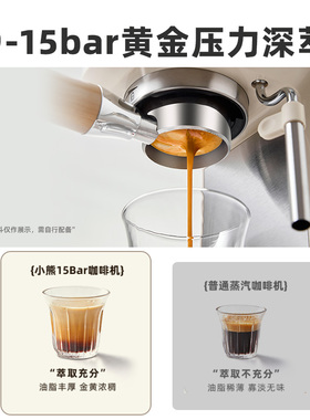 【小白咖】小熊半自动意式咖啡机