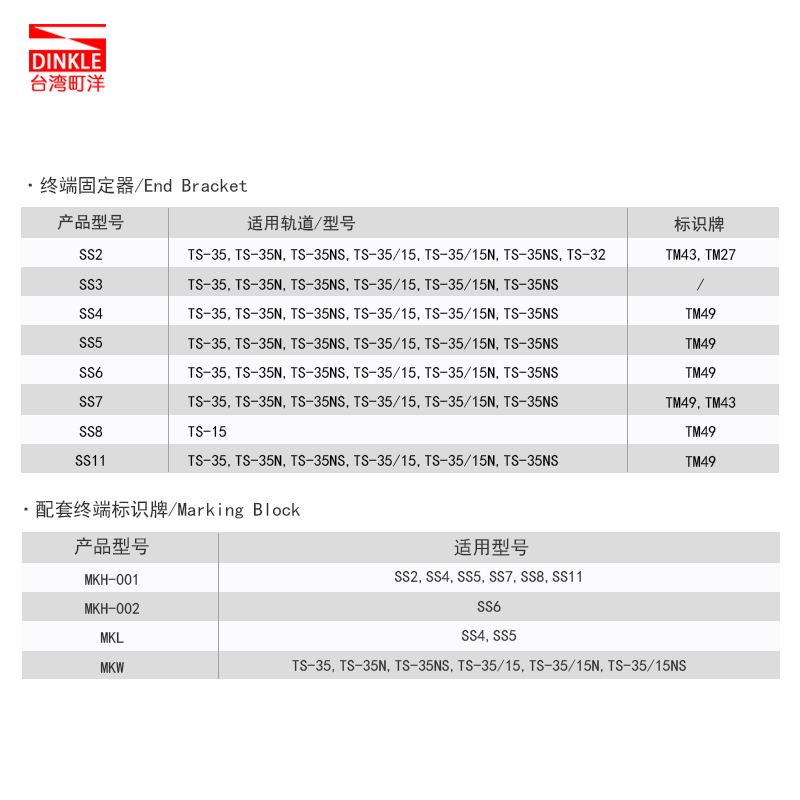 町洋接线端子配SS MKH MKW导轨端子配件终端固定件 标识座