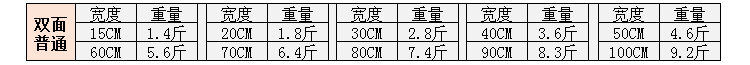 双面气泡膜20 30 40 50 60 宽气泡垫打包泡泡纸珍珠棉气泡袋包邮 - 图0