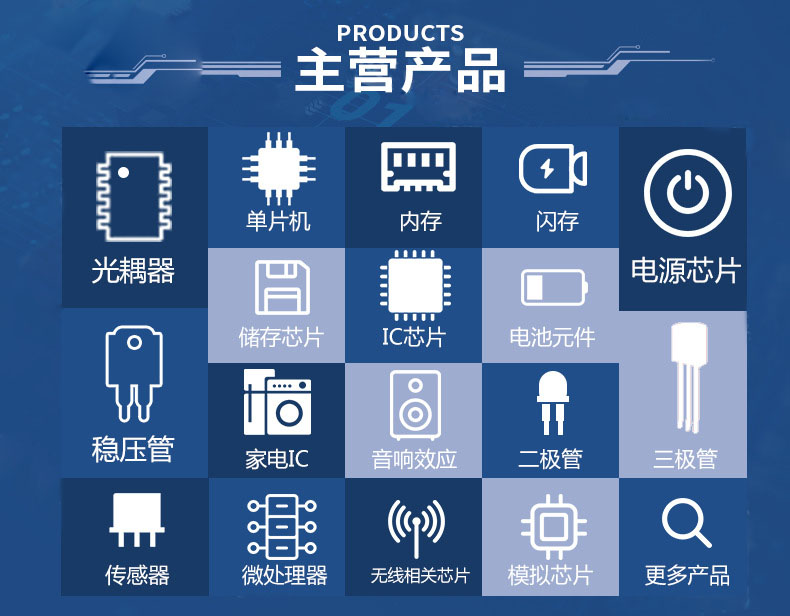 ST1S06PUR ST1S06 DFN6可调开关稳压器原装正品-图2