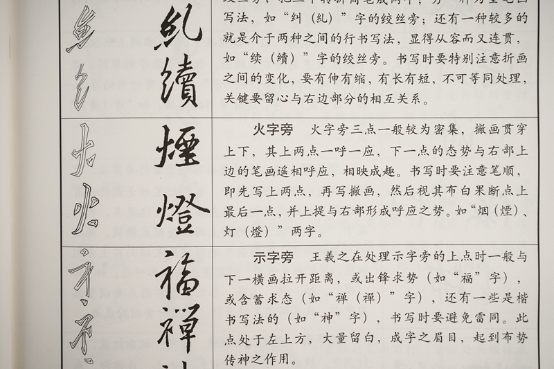 包邮名碑名帖完全大观-集王羲之书圣教序 毛笔软笔行书字帖初学者学生成人入门书法教程原碑拓字放大 - 图1