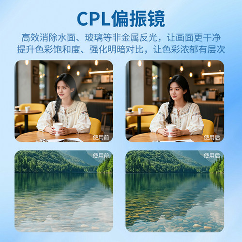 JJC 三合一滤镜1/4黑柔滤镜四分之一可变nd滤镜可调ND2-32减光镜cpl偏振镜人像风光摄影视频复合镜相机配件 - 图3