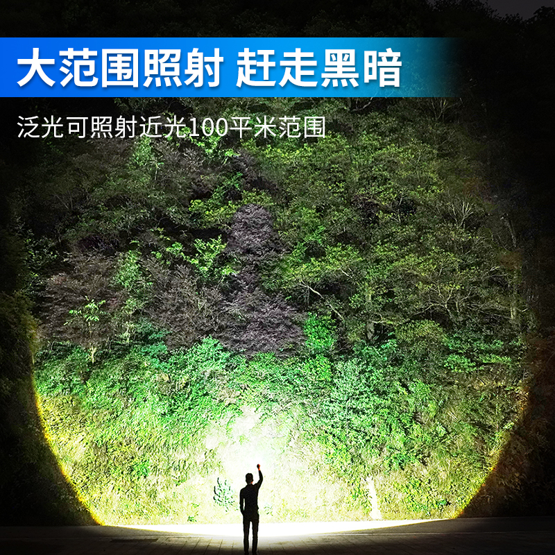 强光远射充电手电筒户外白激光战术家用专26650锂电池超亮氙气灯 - 图1