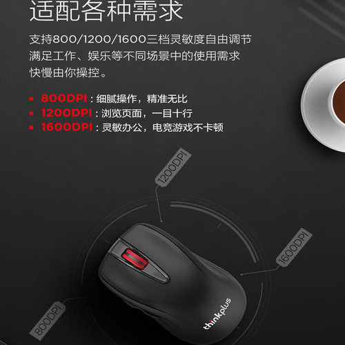 联想无线鼠标ThinkPad笔记本台式电脑办公家用商务WLM200充电无声 - 图0