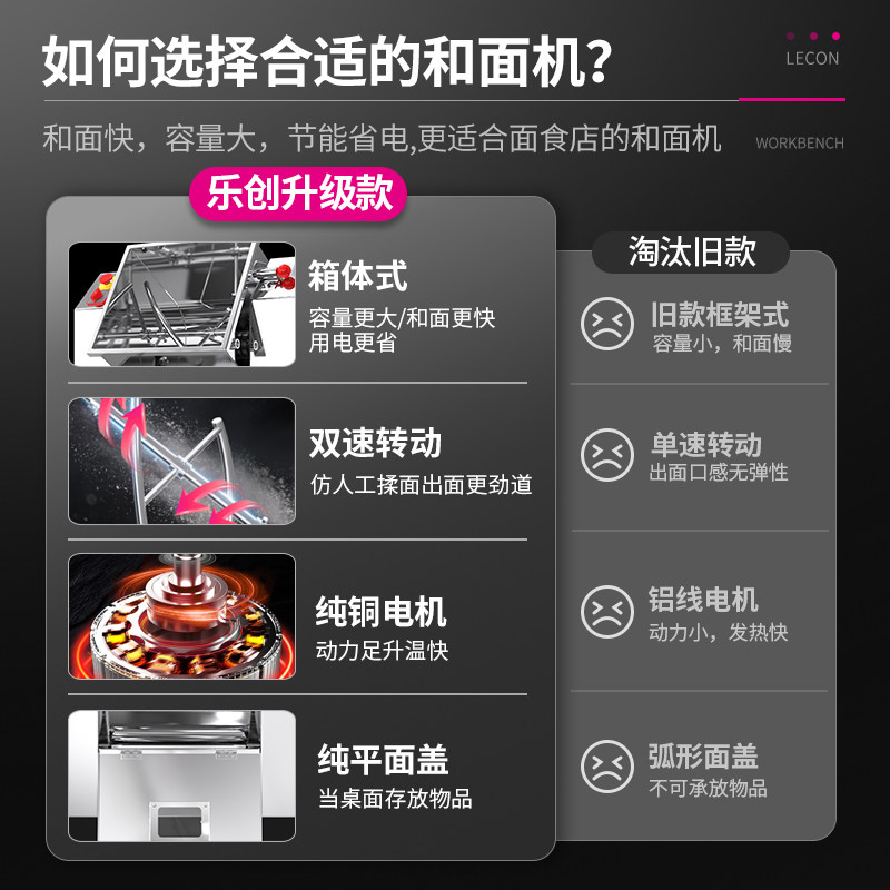 乐创和面机商用不锈钢50公斤大容量15/25公斤全自动揉面机搅拌机,淘宝优惠券,粉丝福利购,淘宝优惠卷