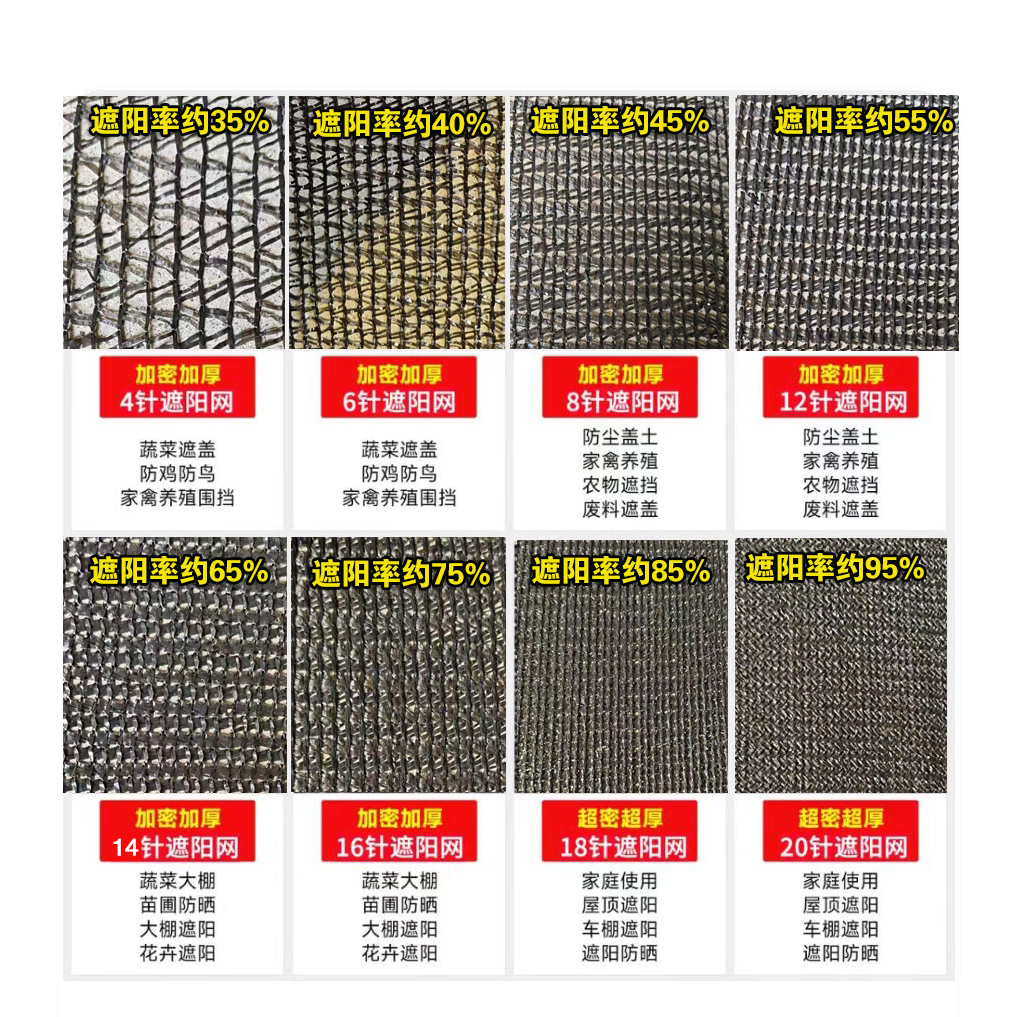 遮阳网加密加厚防晒网植物太阳网养殖农用大棚黑纱网布种菜遮光网,淘宝优惠券,粉丝福利购,淘宝优惠卷