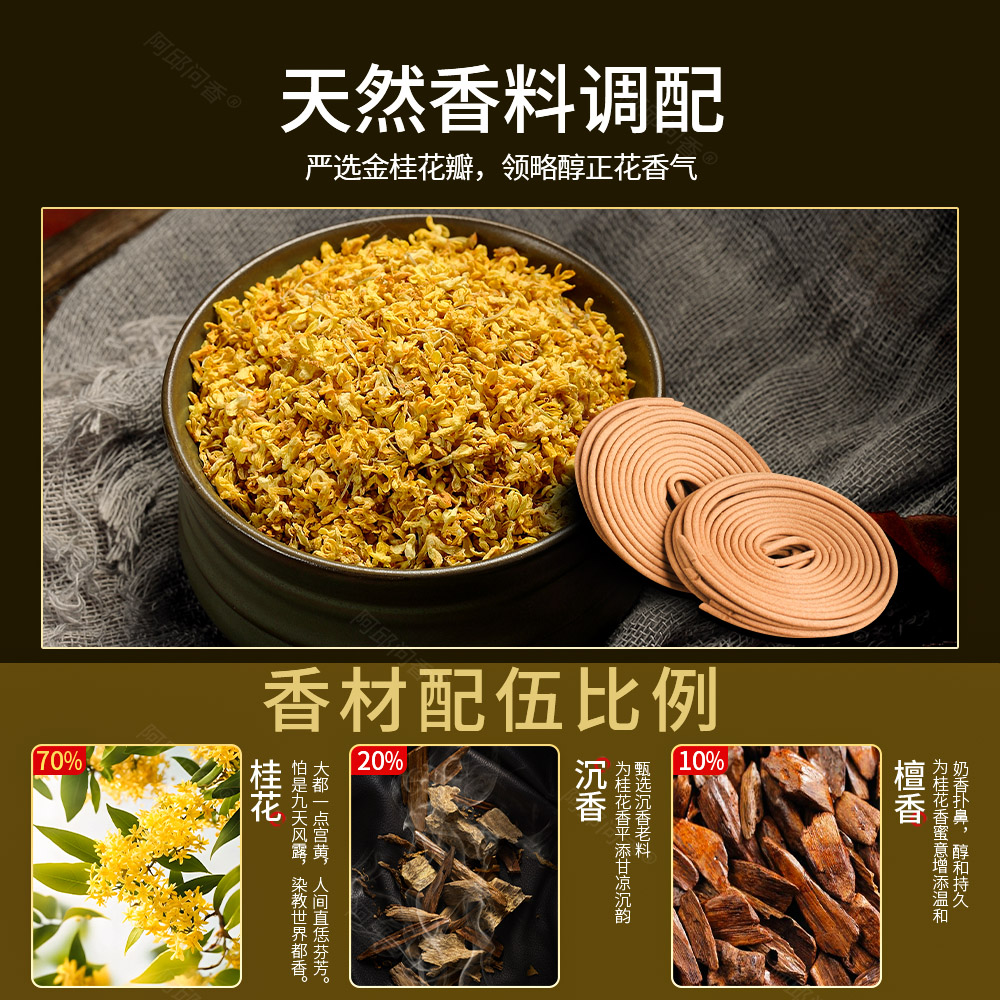 天然桂花盘香蚊香家用室内持久驱蚊安神无毒檀香熏香厕所除臭香薰-图1