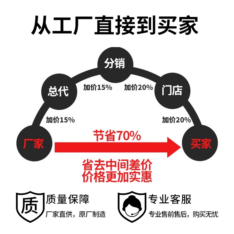 新风系统顶送风末端承插PE管63 75 90新风口末端连接件 - 图2