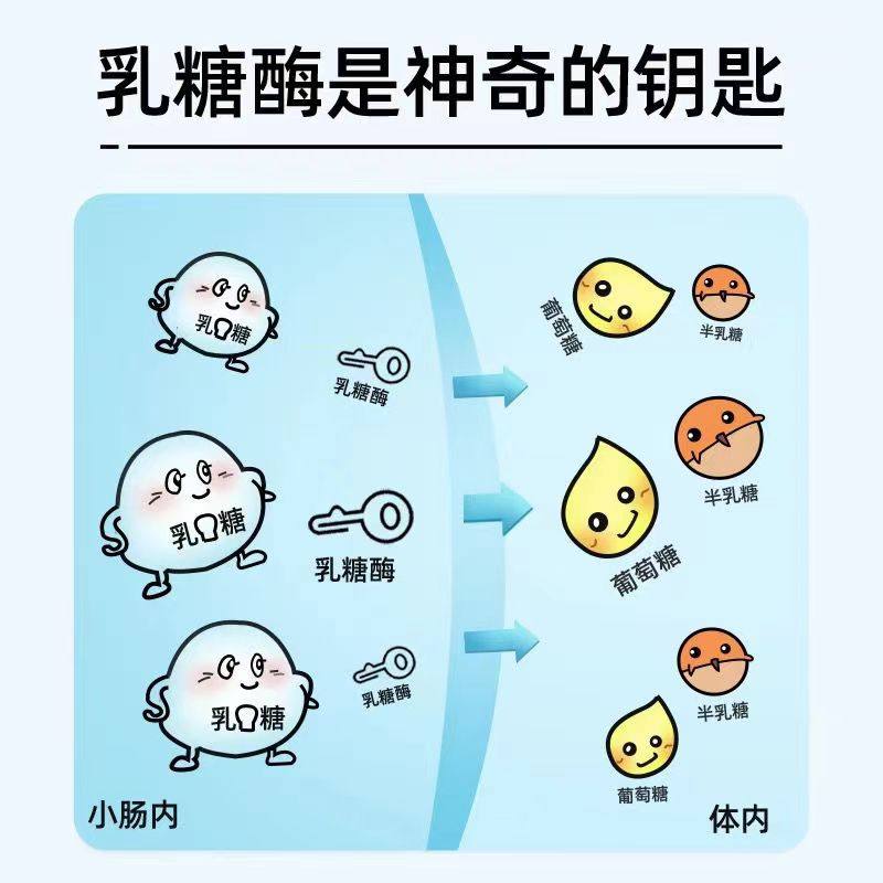 木苏贝酸性乳糖酶滴剂液新生婴幼儿宝宝乳糖酶不耐受添加益生菌,淘宝优惠券,粉丝福利购,淘宝优惠卷