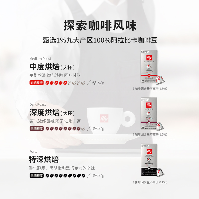 illy胶囊咖啡50颗意利兼容进口浓缩黑咖啡粒适配nespresso咖啡机