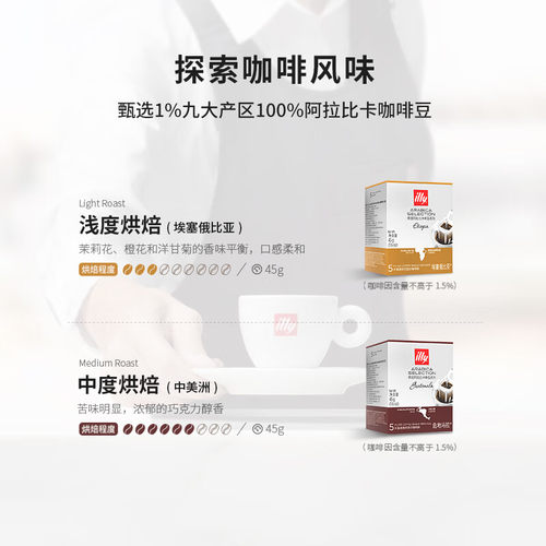 illy意利咖啡官方挂耳咖啡过滤袋原装进口意式手冲中烘深烘咖啡包 - 图2