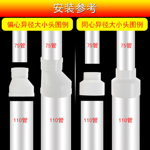 加厚pvc偏心大小头异径大小头pvc管配件烟管配件变径接头50 75110 - 图1