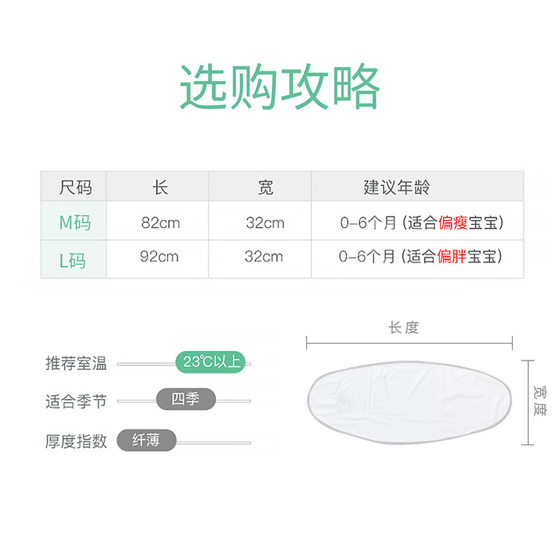 新生儿防惊跳宝宝肚围纯棉神器抱被 belopo贝乐堡母婴婴童抱被/抱毯