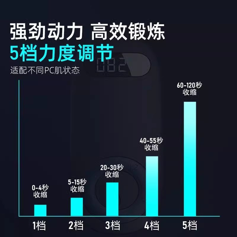 德国-JIANGE/凯格尔pc肌训练器男多功能夹腿器提肛锻炼运动神器-图3