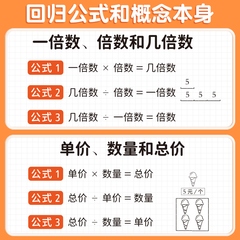 小学数学必背公式大全1一6年级小学生一到六口诀表计算定理书上册下册思维训练36个母题一年级二年级三四五知识点汇总公式定律手册 - 图1