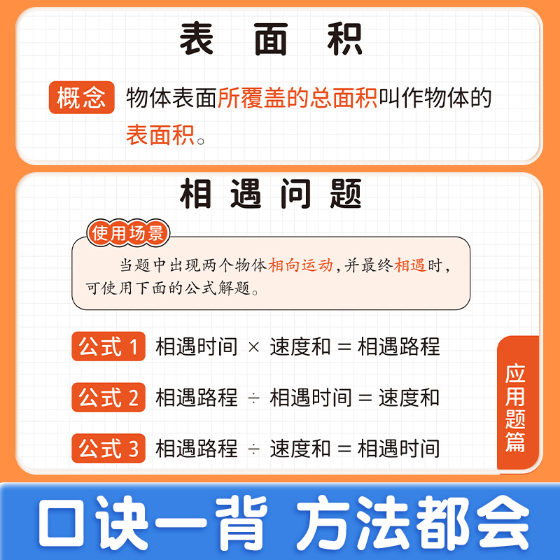 小学数学公式大全小学生必背口诀表上下册思维训练36个母题一年级二年级三四五六年级人教版苏教版北师大版知识点汇总公式定律手册 - 图1