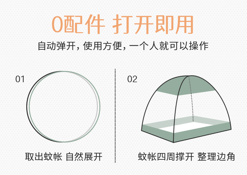 蒙古包蚊帐2023新款高级免安装防摔全底家用卧室帐篷宿舍加厚加密