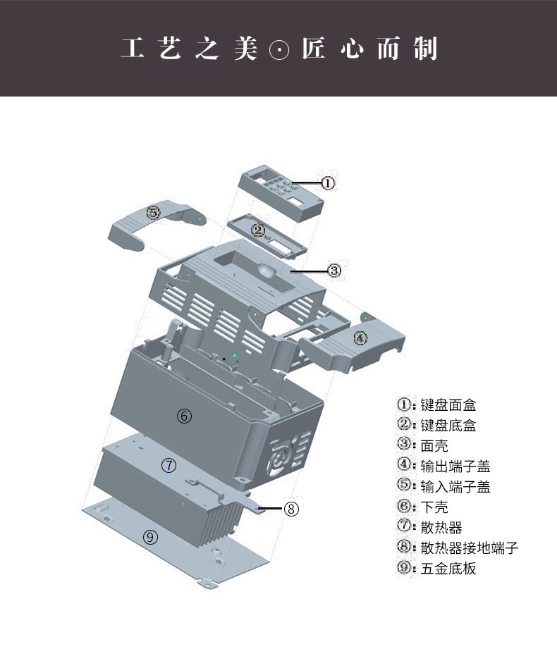 变频器三相单相VFD-M外壳全新机箱面板延长线控制散热器托盘刹车-图3