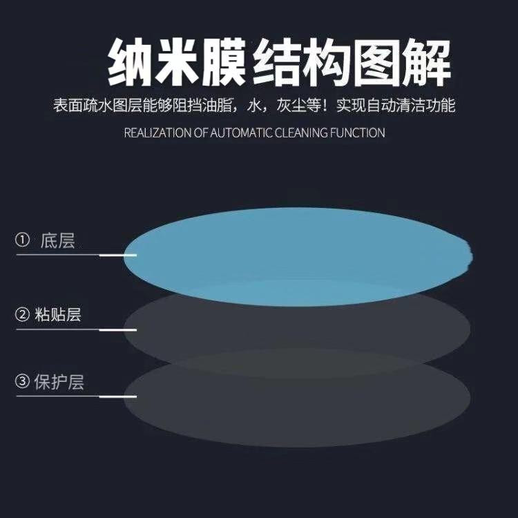 新微晶纳米保护模适用于lv新款小邮差包五金锁扣保护防刮防氧化 - 图2