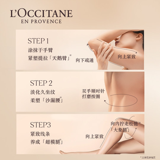 L'Occitane Sweet Almond Body Oil Official Recommendation