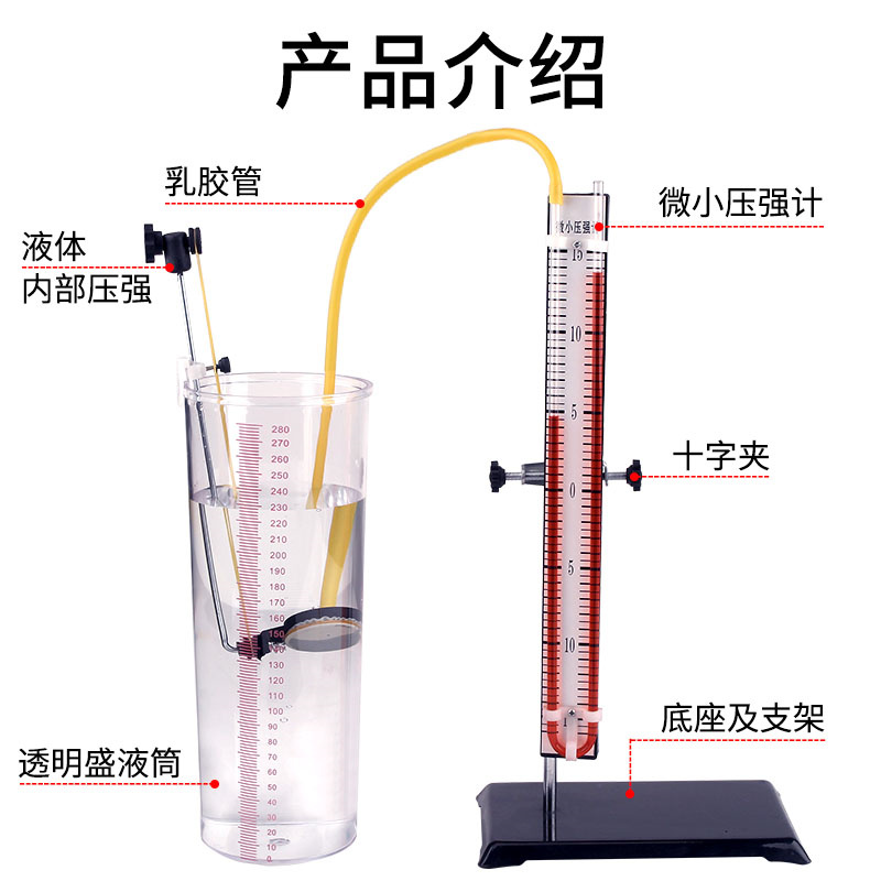 液体内部压强实验器材演示器套装微小压强计U形U型管初中物理力学实验器材教学仪器液体压强与深度关系教具 - 图0