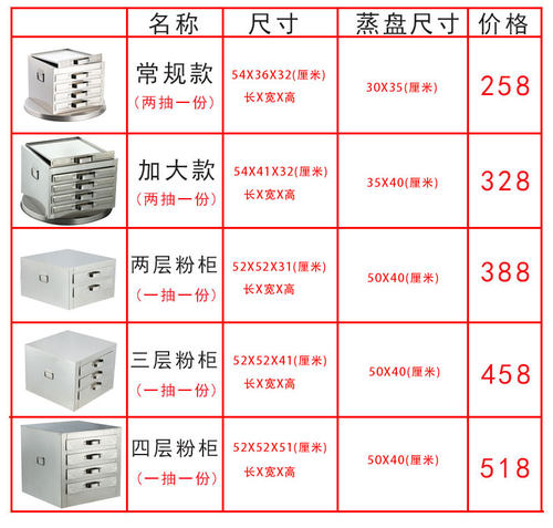 商用大号四格肠粉机抽屉式加厚不锈钢蒸盘拉肠粉炉广东蒸肠粉撑王-图3