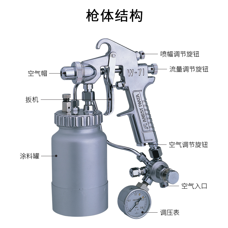 【正品岩田】日本原装进口乱丝撒点梨皮纹喷漆喷枪SGD-71