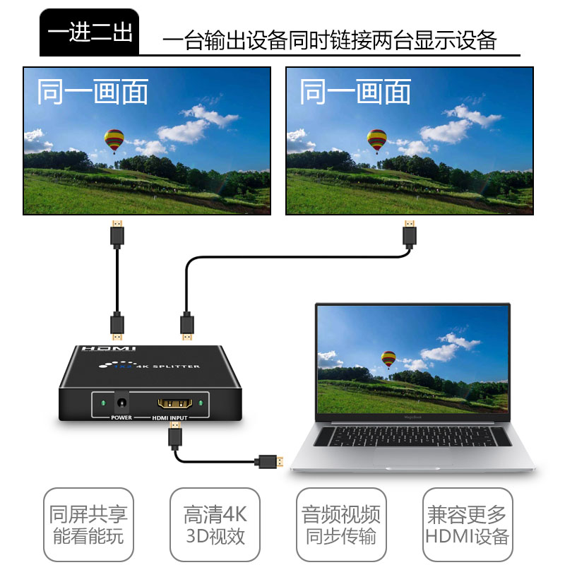 hdmi一分二带音频1进2出hdim分配器hdmi分屏器视频分频器同时显示-图1