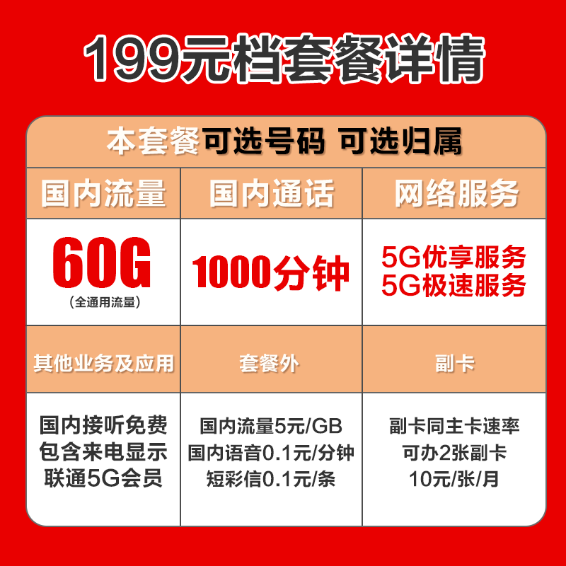 联通合约机电话卡预存话费送手机苹果15含话费199套餐全国选号 - 图2