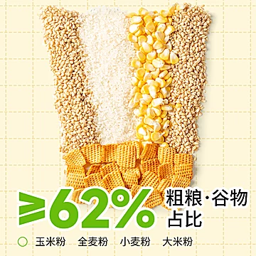 【4袋】新品米多奇花椒锅巴480g[5元优惠券]-寻折猪