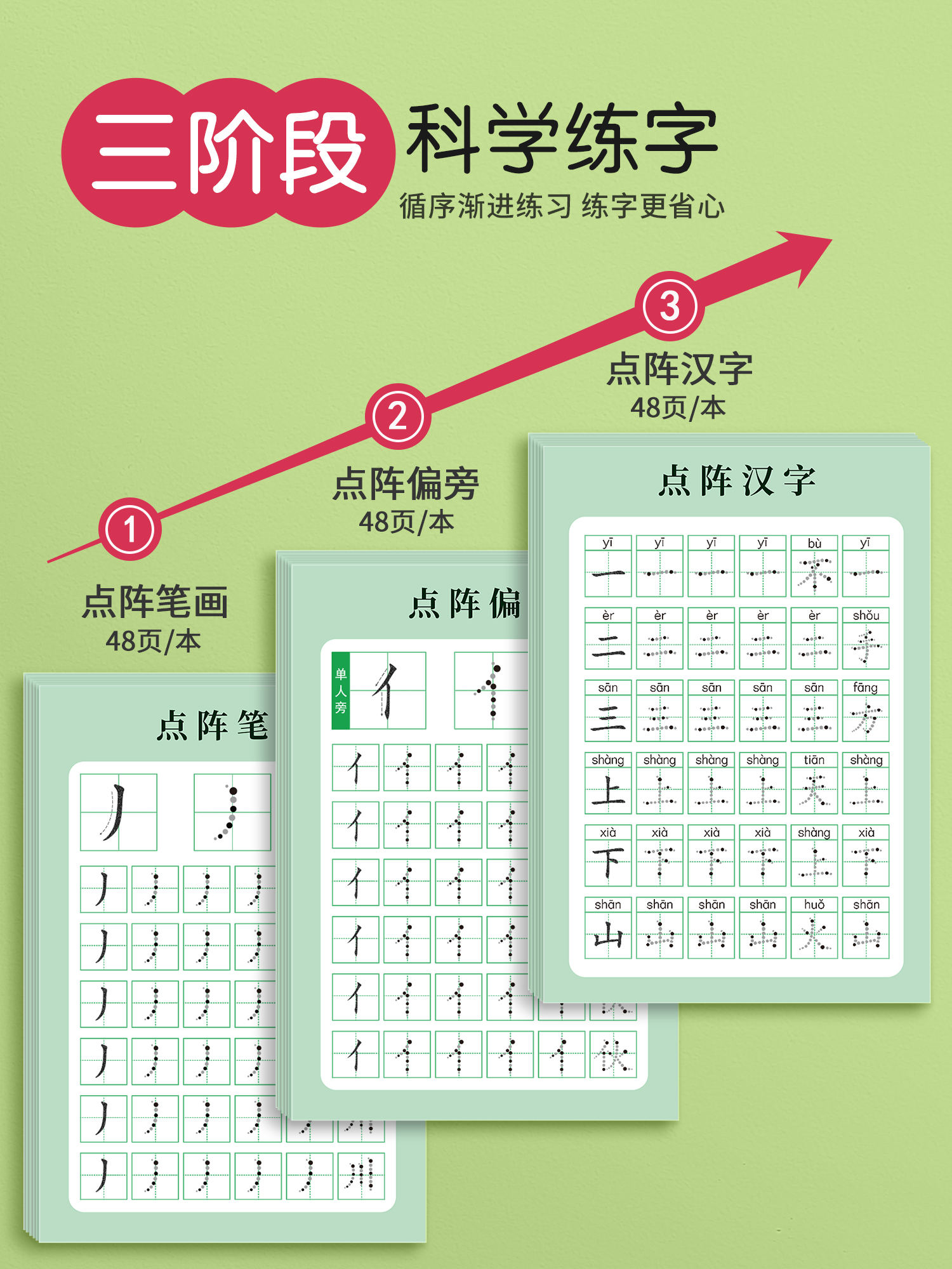 1-6年级控笔训练笔画笔顺练字帖小学生专用点阵字帖幼儿园偏旁部首练字本幼小衔接每日一练儿童大班硬笔书法初学者入门套装一年级