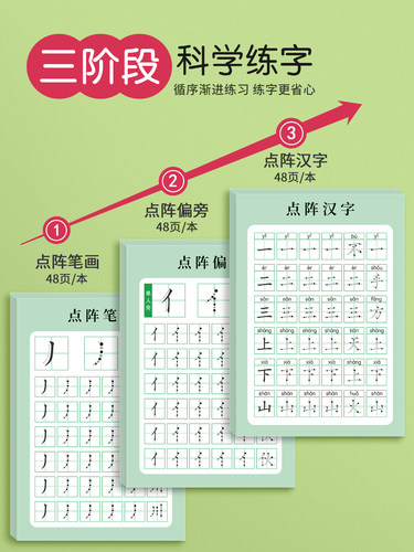 1-6年级控笔训练笔画笔顺练字帖小学生专用点阵字帖幼儿园偏旁部首练字本幼小衔接每日一练儿童大班硬笔书法初学者入门套装一年级-图0