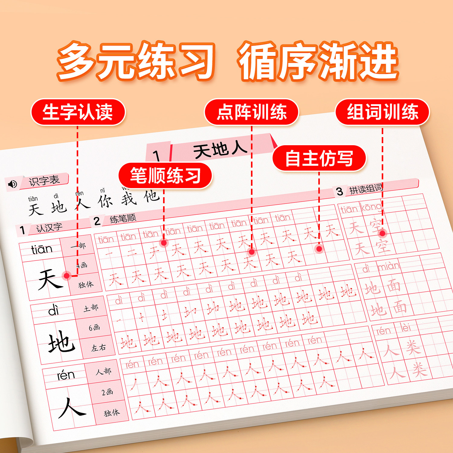 2026新版一年级生字练字帖二三年级上下册练字字帖小学生专用同步练习人教版每日一练描红本笔画笔顺四五六一二类字三步写好规范字,淘宝优惠券,粉丝福利购,淘宝优惠卷