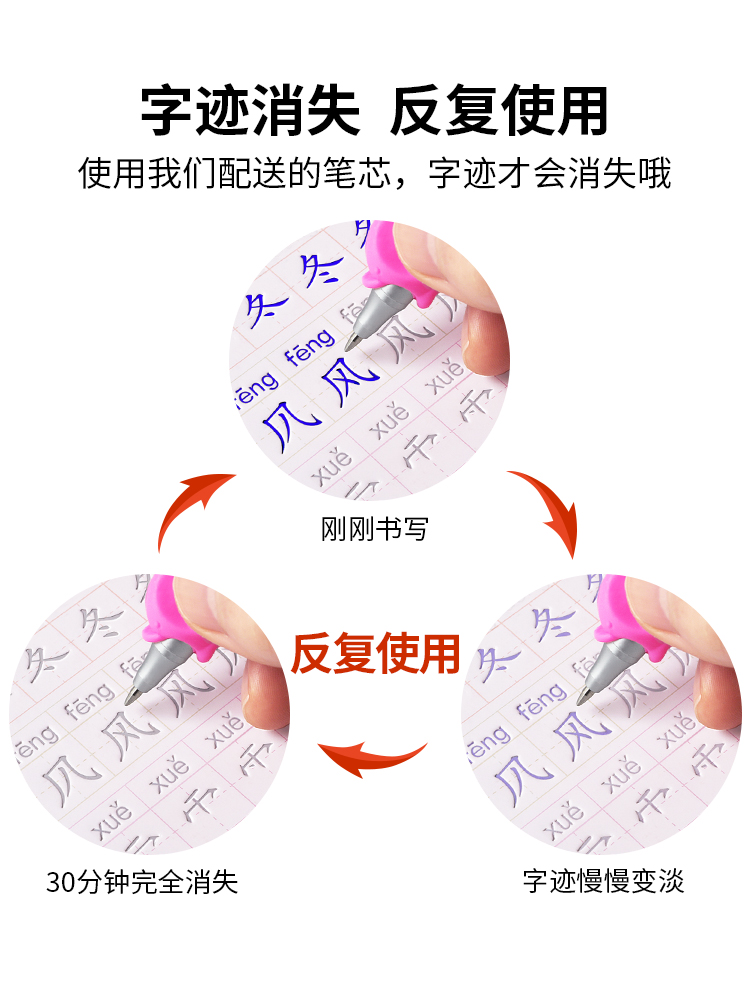 一年级二年级三年级上册下册语文同步练字帖凹槽四五六人教版小学生专用每日一练硬笔书法楷书练字本笔画笔顺偏旁部首儿童练习凹凸-图3