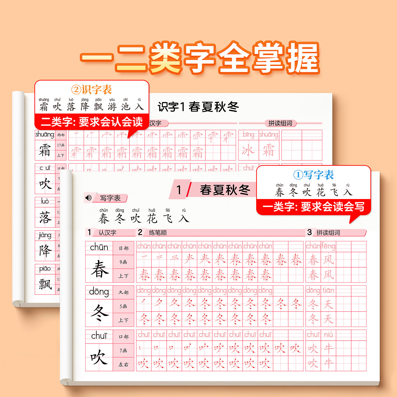 2026新版一年级生字练字帖二三年级上下册练字字帖小学生专用同步练习人教版每日一练描红本笔画笔顺四五六一二类字三步写好规范字,淘宝优惠券,粉丝福利购,淘宝优惠卷