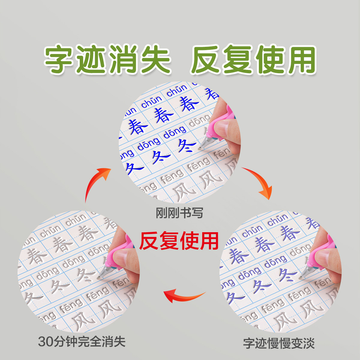 练字帖小学生专用一年级凹槽字帖上册下册每日一练二年级三人教版语文同步练字本1-3年级笔画笔顺控笔训练硬笔书法练习贴楷书凹凸2